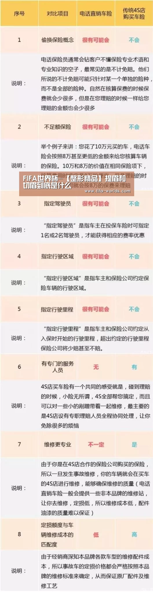FIFA世界杯-【整形精品】提眉和切眉到底是什么(图1) 世界杯赛程